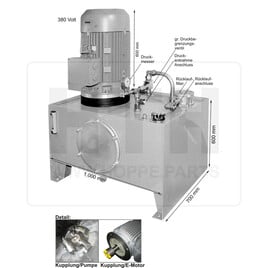 Hydraulikaggregate