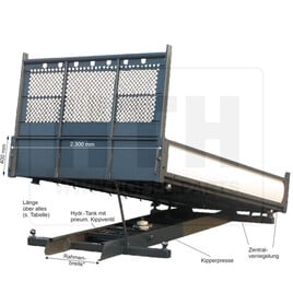 für 7,5-Tonner