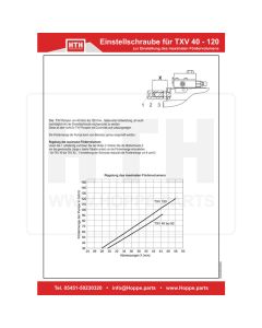 Einstellschraube Verstellpumpe TXV40-120