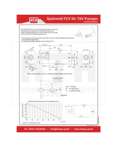 Spülventil FCV für Verstellpumpe TXV