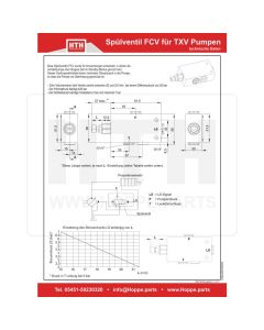 Spülventil FCV für Verstellpumpe TXV