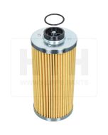 Filtereinsatz für Rücklauffilter 250 l